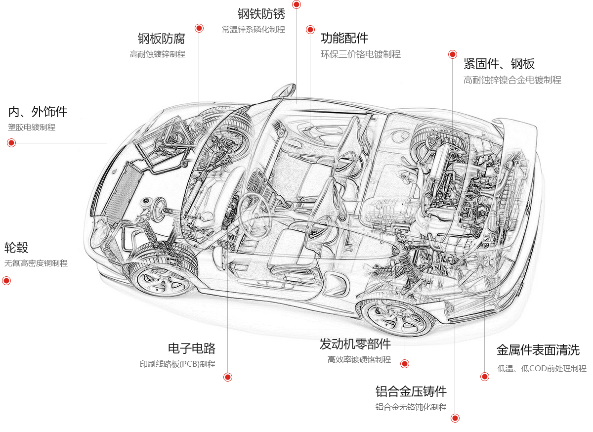 ������Ϸ��(�й���)�ٷ���վ