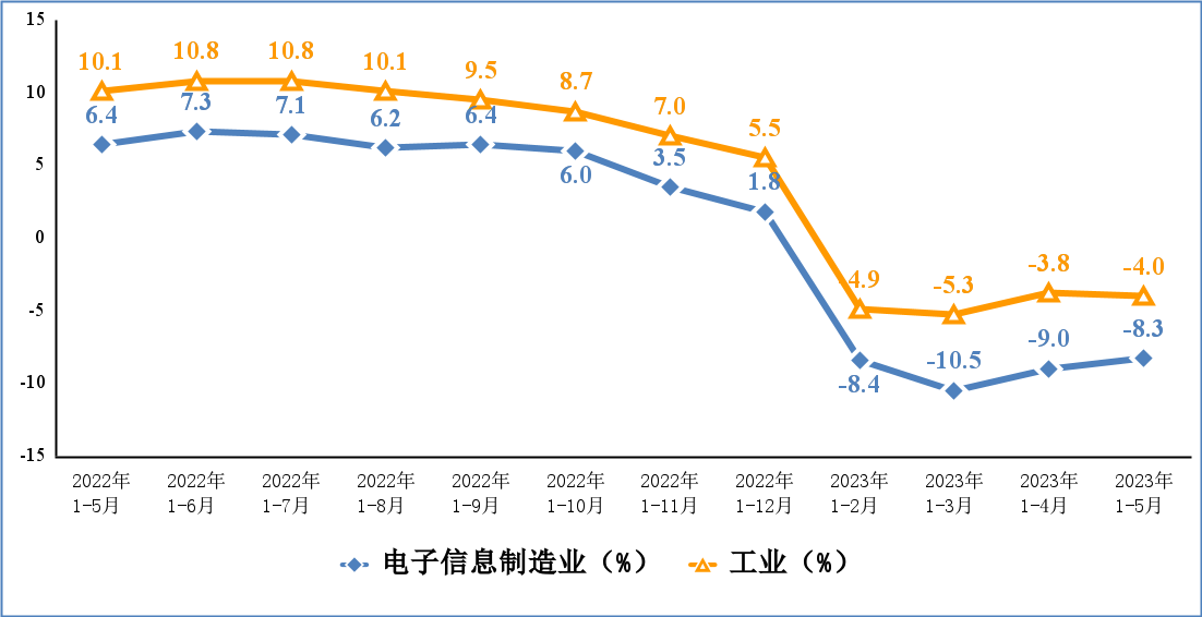 ������Ϸ��(�й���)�ٷ���վ