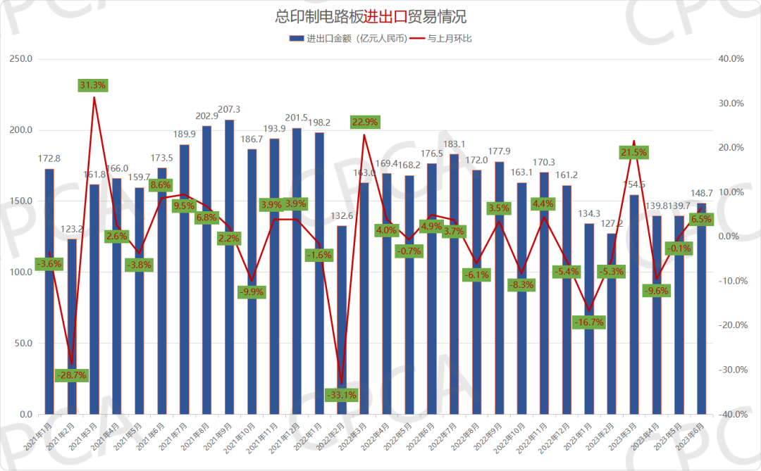 ������Ϸ��(�й���)�ٷ���վ