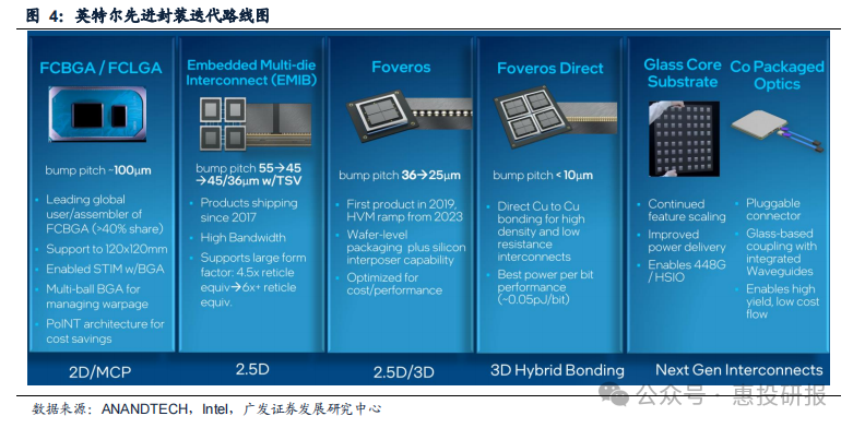 ������Ϸ��(�й���)�ٷ���վ