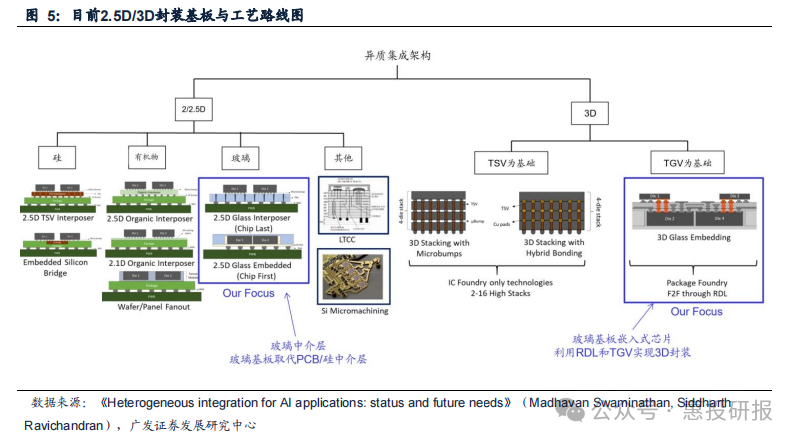 ������Ϸ��(�й���)�ٷ���վ