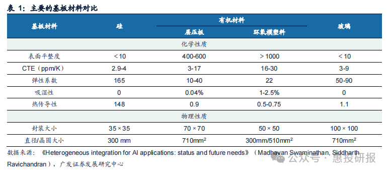 ������Ϸ��(�й���)�ٷ���վ
