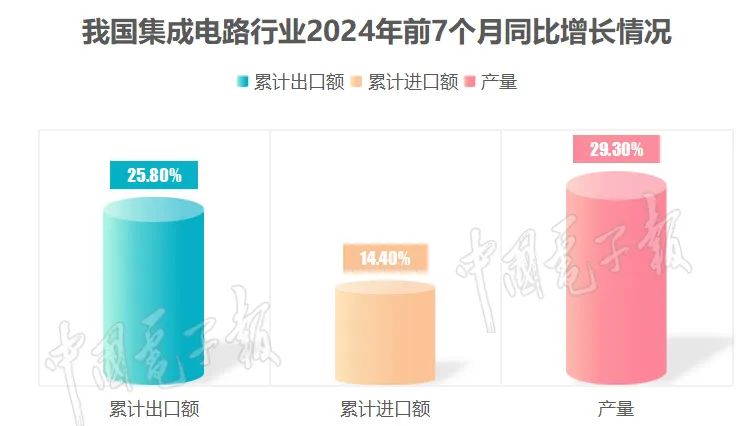 ������Ϸ��(�й���)�ٷ���վ