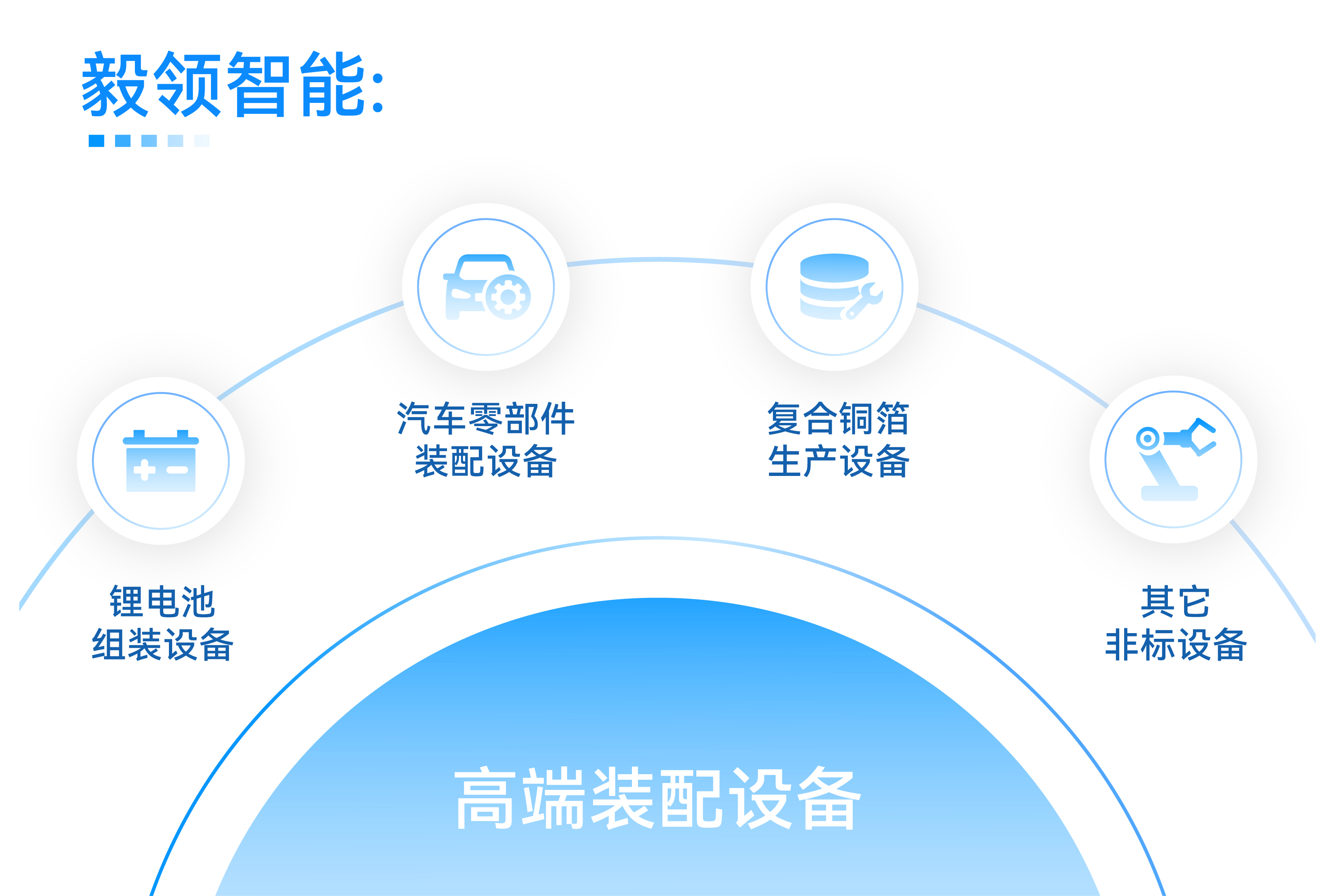 ������Ϸ��(�й���)�ٷ���վ