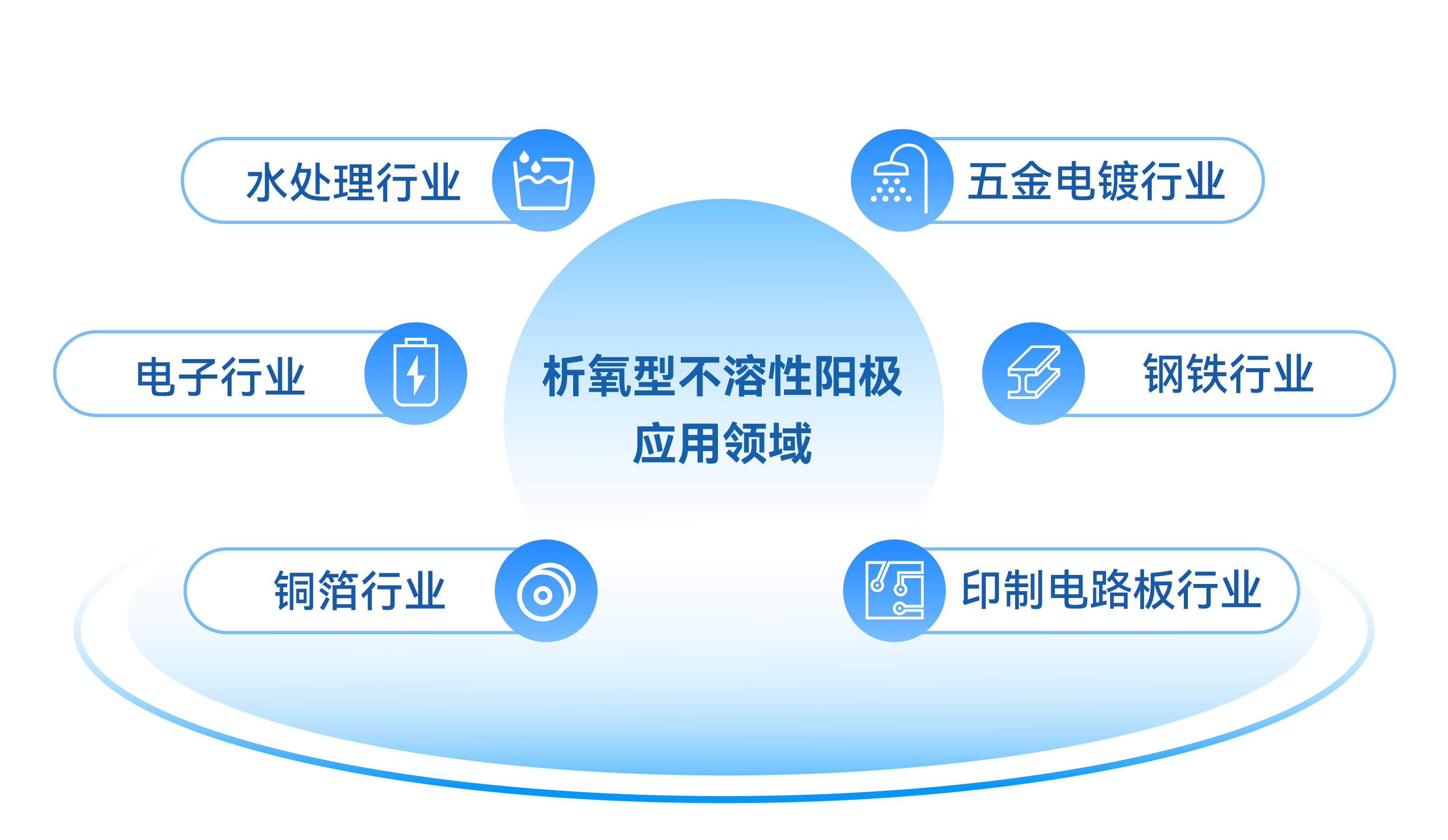 ������Ϸ��(�й���)�ٷ���վ