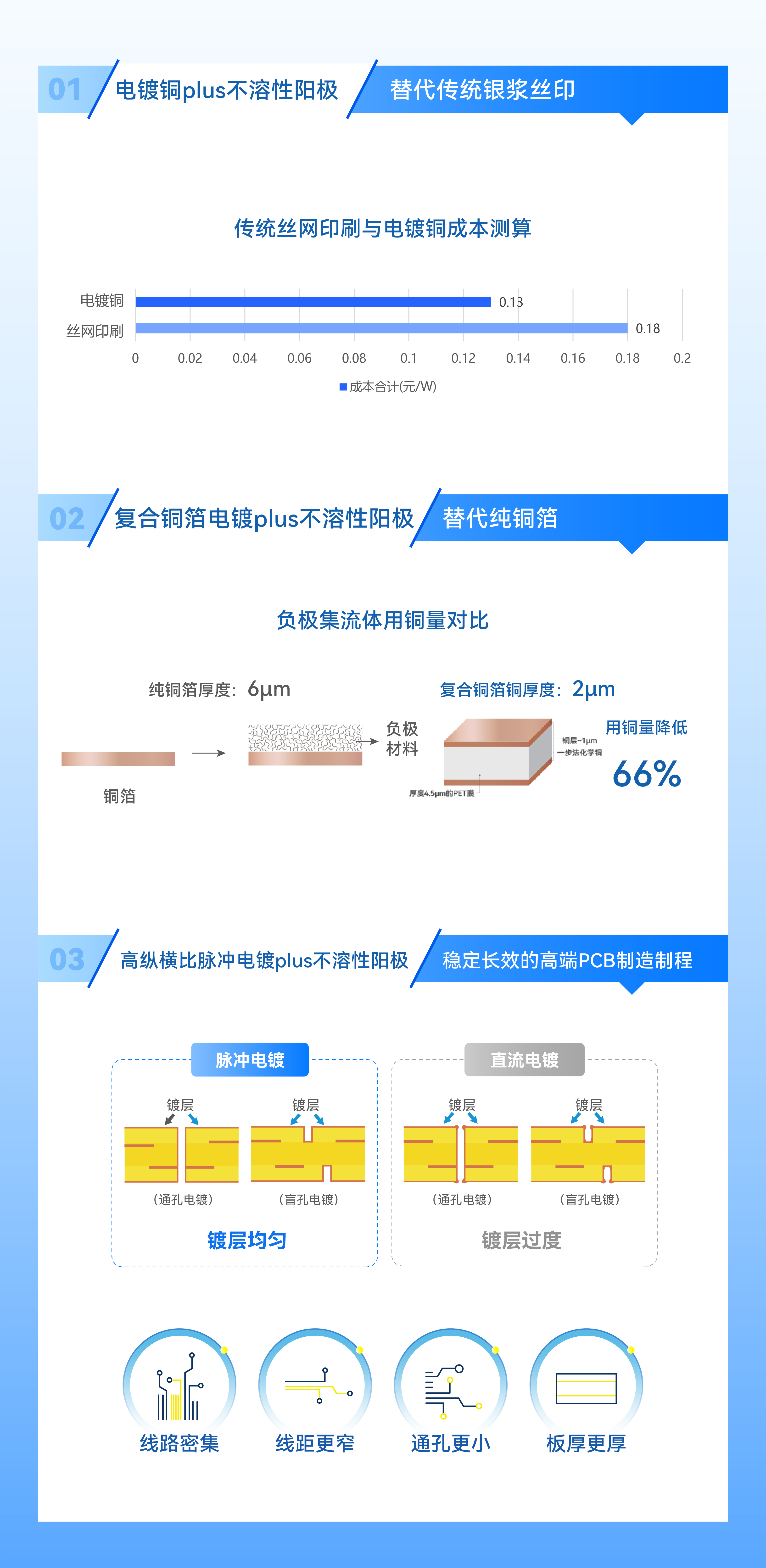 ������Ϸ��(�й���)�ٷ���վ