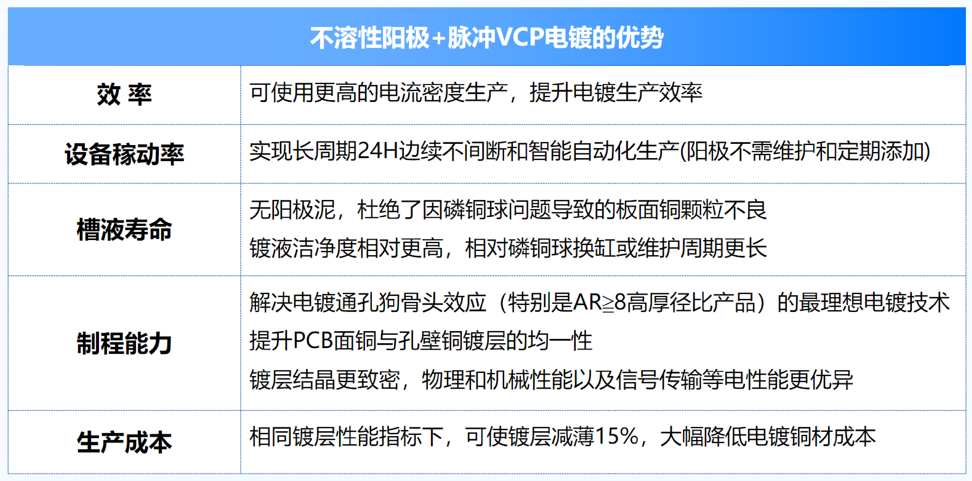 ������Ϸ��(�й���)�ٷ���վ