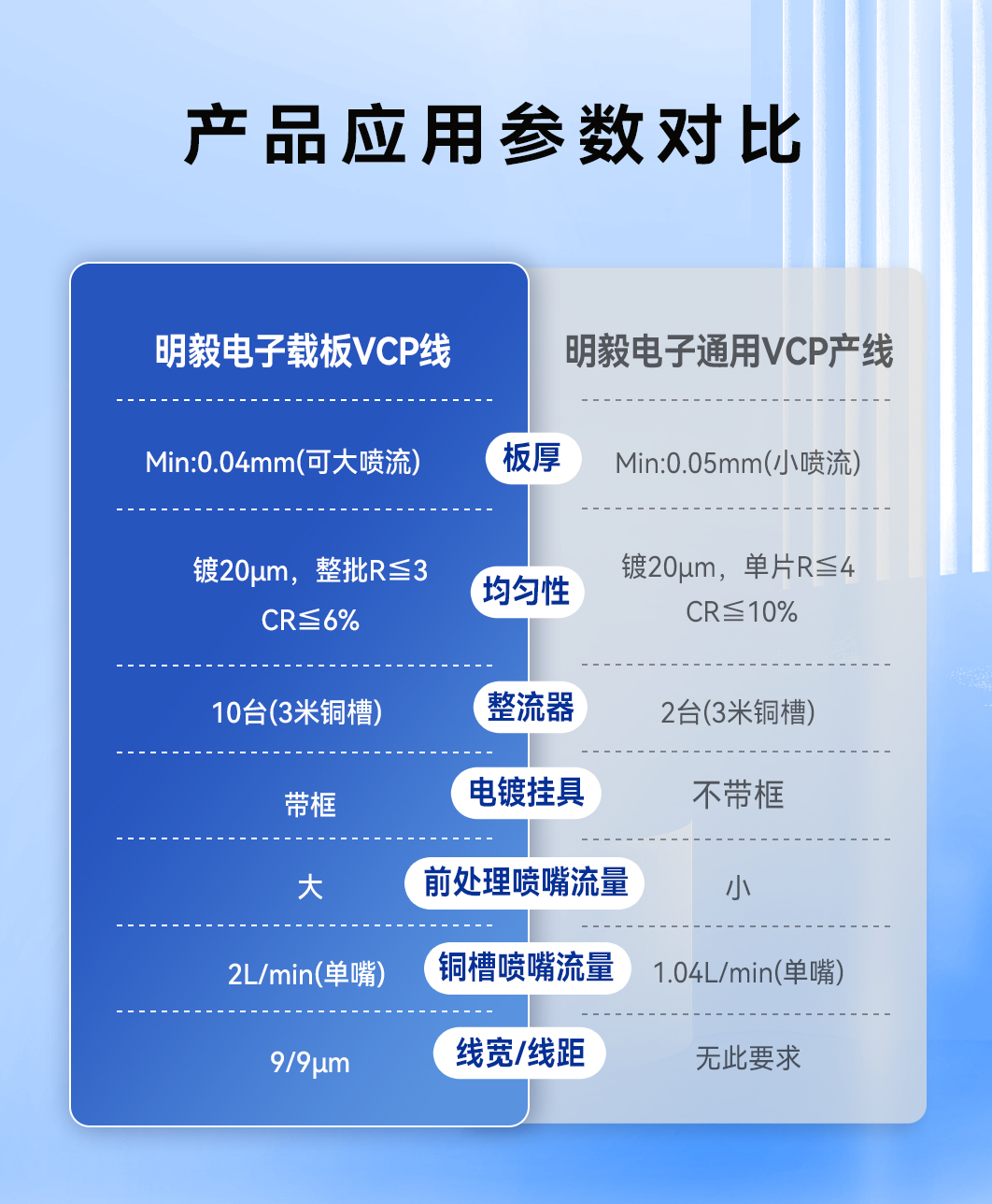 ������Ϸ��(�й���)�ٷ���վ