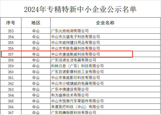 ������Ϸ��(�й���)�ٷ���վ