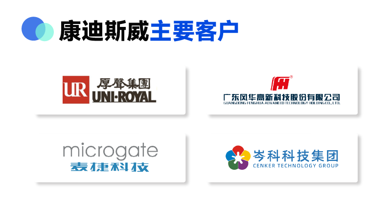 ������Ϸ��(�й���)�ٷ���վ