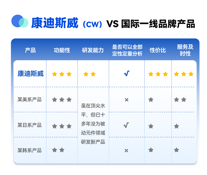 ������Ϸ��(�й���)�ٷ���վ